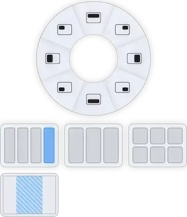 KeyTiler 快速布局展开横向四条带布局,中间两个区域组成中央半屏。
